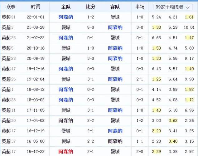 战胜困难的