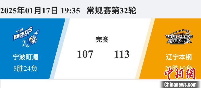 发挥