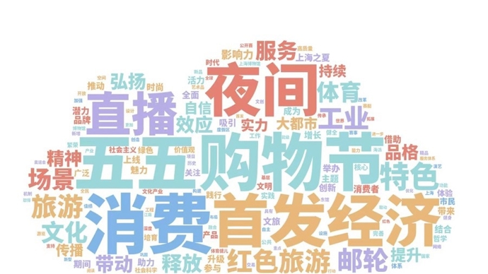 不合常规