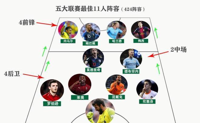 营造全区安